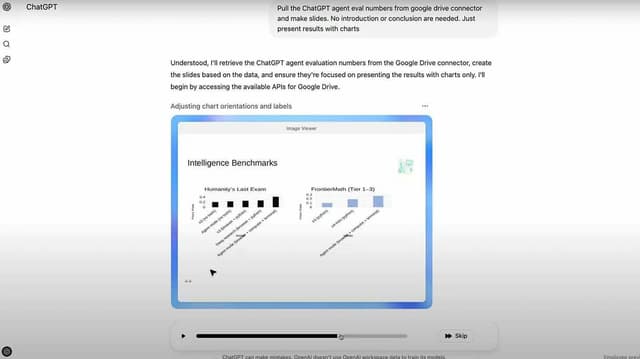 🖥️ OpenAI Gives ChatGPT a Computer