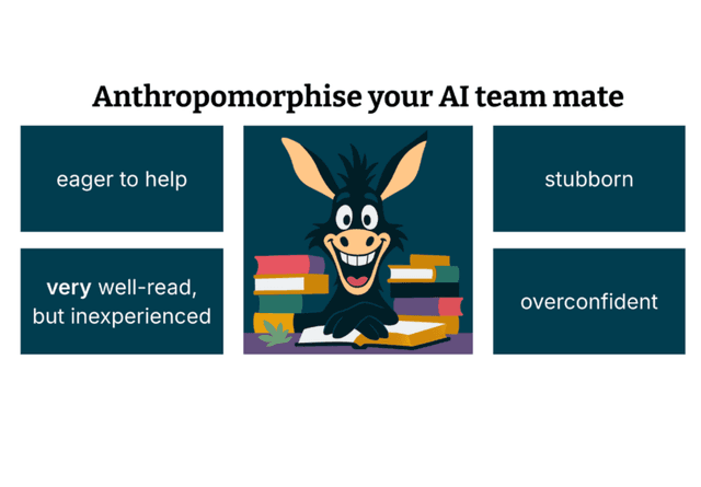 Learnings From Two Years of Using AI Tools for Software Engineering