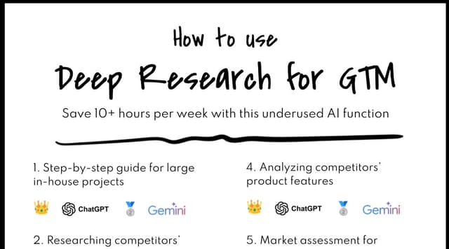 How to Use Deep Research for GTM