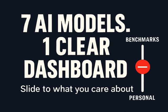 Finally, a Way to Choose the Right AI Model
